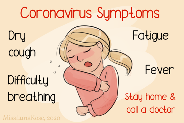 Coronavirus Symptoms: Dry Cough, Fever, Fatigue, Difficulty Breathing